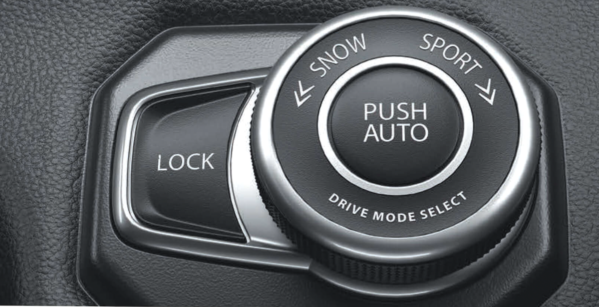 Suzuki All Grip Select control